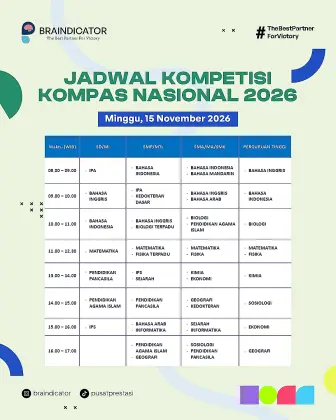 Slide Tentang Kompetisi