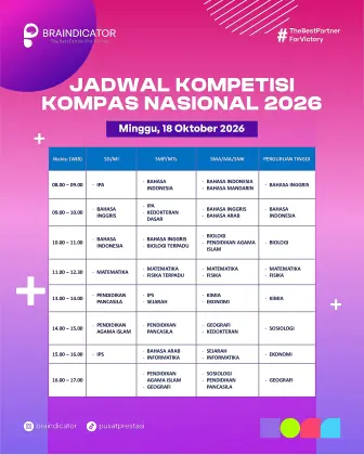 Slide Tentang Kompetisi