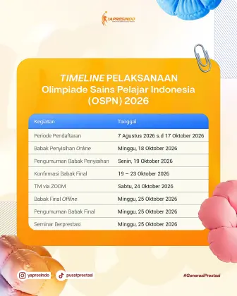 Slide Tentang Kompetisi